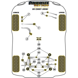 POWERFLEX FOR VOLKSWAGEN PASSAT MODELS , PASSAT B5 (1996 - 2