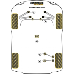 POWERFLEX FOR VOLKSWAGEN PASSAT MODELS , PASSAT B5 (1996 - 2