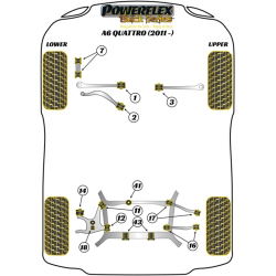 POWERFLEX POUR VOLKSWAGEN PASSAT MODELS , PASSAT B5 (1996 -