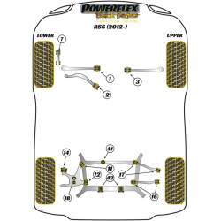 POWERFLEX POUR VOLKSWAGEN PASSAT MODELS , PASSAT B5 (1996 -