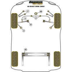 POWERFLEX FOR VOLKSWAGEN PASSAT MODELS , PASSAT B5 (1996 - 2