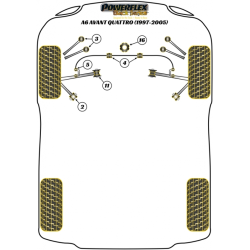POWERFLEX POUR VOLKSWAGEN PASSAT MODELS , PASSAT B5 (1996 -