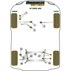 POWERFLEX FOR VOLKSWAGEN PASSAT MODELS , PASSAT B5 (1996 - 2