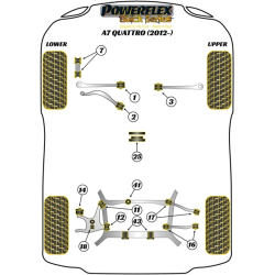 POWERFLEX FOR VOLKSWAGEN PASSAT MODELS , PASSAT B5 (1996 - 2