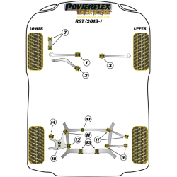 POWERFLEX POUR VOLKSWAGEN PASSAT MODELS , PASSAT B5 (1996 -