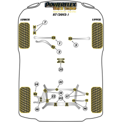 POWERFLEX FOR VOLKSWAGEN PASSAT MODELS , PASSAT B5 (1996 - 2