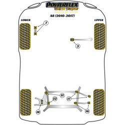 POWERFLEX FOR VOLKSWAGEN PASSAT MODELS , PASSAT B5 (1996 - 2