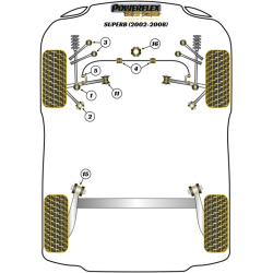 POWERFLEX FOR VOLKSWAGEN PASSAT MODELS , PASSAT B5 (1996 - 2