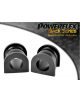 POWERFLEX POUR HONDA S2000 (1999-2009)