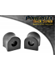 POWERFLEX POUR LANCIA INTEGRALE 16V (1989-1994)