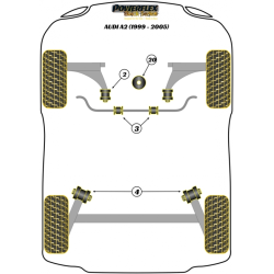 POWERFLEX FOR VOLKSWAGEN POLO MODELS , POLO MK5 6R/6C (2009