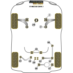 POWERFLEX FOR VOLKSWAGEN GOLF MODELS , GOLF MK7 5G (2012 EN