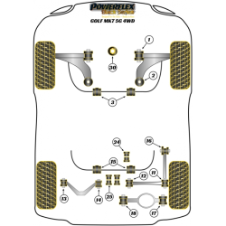 POWERFLEX POUR VOLKSWAGEN GOLF MODELS , GOLF MK7 5G (2012 EN