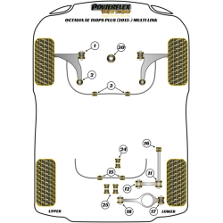 POWERFLEX FOR VOLKSWAGEN GOLF MODELS , GOLF MK7 5G (2012 EN