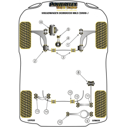 POWERFLEX POUR VOLKSWAGEN SCIROCCO MODELS  , SCIROCCO MK3 (2