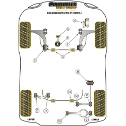 POWERFLEX FOR VOLKSWAGEN SCIROCCO MODELS  , SCIROCCO MK3 (20