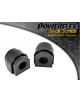 POWERFLEX ESTABILIZADORA POST. 20.7MM Nº15 PARA VAG