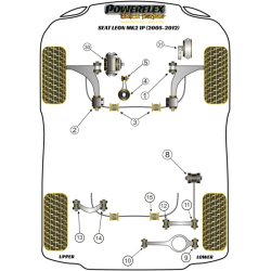 POWERFLEX FOR VOLKSWAGEN PASSAT MODELS , PASSAT CC 35 (2008-