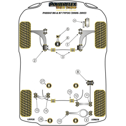 POWERFLEX FOR VOLKSWAGEN PASSAT MODELS , PASSAT CC 35 (2008-