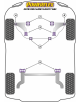 POWERFLEX FOR VAUXHALL / OPEL ASTRA MODELS , ASTRA MK2 - KAD