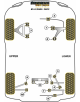 POWERFLEX POUR MAZDA RX-8 (2003-2012)