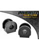 POWERFLEX FOR PORSCHE 924 AND S (ALL YEARS), 944 (1982 - 198