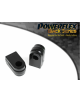 POWERFLEX FOR RENAULT SCENIC III (2009-2016)