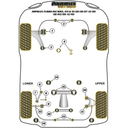 POWERFLEX FOR SUBARU LEGACY MODELS , LEGACY BM & BR (2009 -)