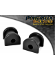 POWERFLEX FOR MAZDA MX-5, MIATA, EUNOS , MK3 NC (2005-2015)