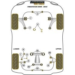 POWERFLEX FOR SUBARU IMPREZA MODELS , IMPREZA WRX & STI GJ,G