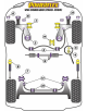 POWERFLEX FOR VOLKSWAGEN JETTA MODELS , JETTA MK2 (1985-1992