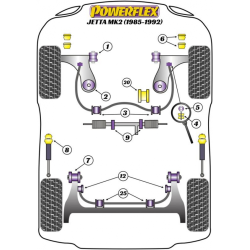 POWERFLEX FOR VOLKSWAGEN JETTA MODELS , JETTA MK2 (1985-1992