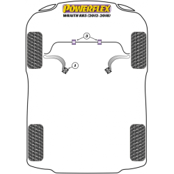 POWERFLEX POUR BMW X SERIES  , F15 X5 (2013-) ,