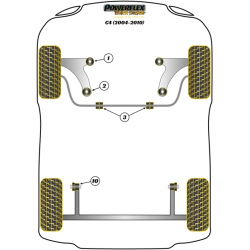 POWERFLEX POUR PEUGEOT RCZ (2009-EN ADELANTE)