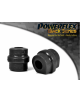 POWERFLEX FOR PEUGEOT RCZ (2009-EN ADELANTE)