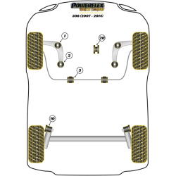POWERFLEX POUR PEUGEOT RCZ (2009-EN ADELANTE)