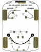 POWERFLEX FOR JAGUAR (DAIMLER) XJ8, XJR, XJ SPORT - X308 (19