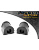 POWERFLEX FOR JAGUAR (DAIMLER) XK8, XKR - X100 (1996-2006)