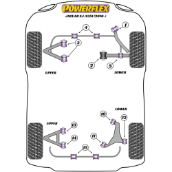 POWERFLEX FOR JAGUAR (DAIMLER) XK, XKR - X150 (2006-)