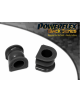 POWERFLEX POUR HONDA ELEMENT (2003 - 2011)