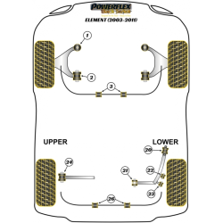 POWERFLEX FOR HONDA ELEMENT (2003 - 2011)