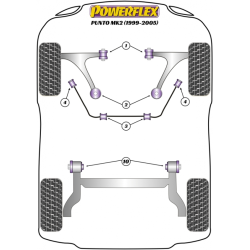 POWERFLEX FOR LANCIA DELTA GEN 1&2 (1983-2000), DEDRA (1989-