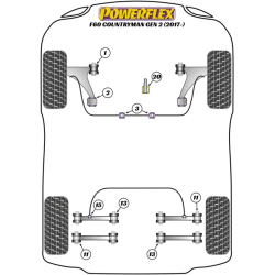 POWERFLEX POUR MINI MINI GENERATION 3 (F56) (2014 EN ADELANT