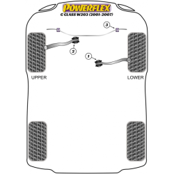 POWERFLEX FOR MERCEDES-BENZ SLK , R171 (2004-2010) ,