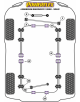 POWERFLEX POUR LAND ROVER DISCOVERY , DISCOVERY 2 (1999-200