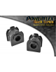 POWERFLEX POUR JAGUAR (DAIMLER) X TYPE (2001-2009)