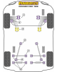 SILENTBLOCK DEL BRAZO TRASERO Nº7 PARA LAND ROVER