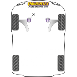 POWERFLEX POUR FIAT UNO INC TURBO (1983-1995)