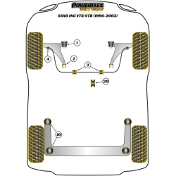 POWERFLEX FOR PEUGEOT 106 & 106 GTI/RALLYE