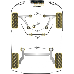 POWERFLEX FOR VAUXHALL / OPEL CORSA MODELS , CORSA D , VXR